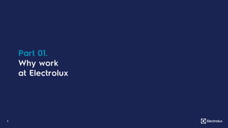4
Part 01.
Why work
at Electrolux
 