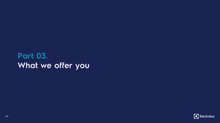 41
Part 03.
What we offer you
 