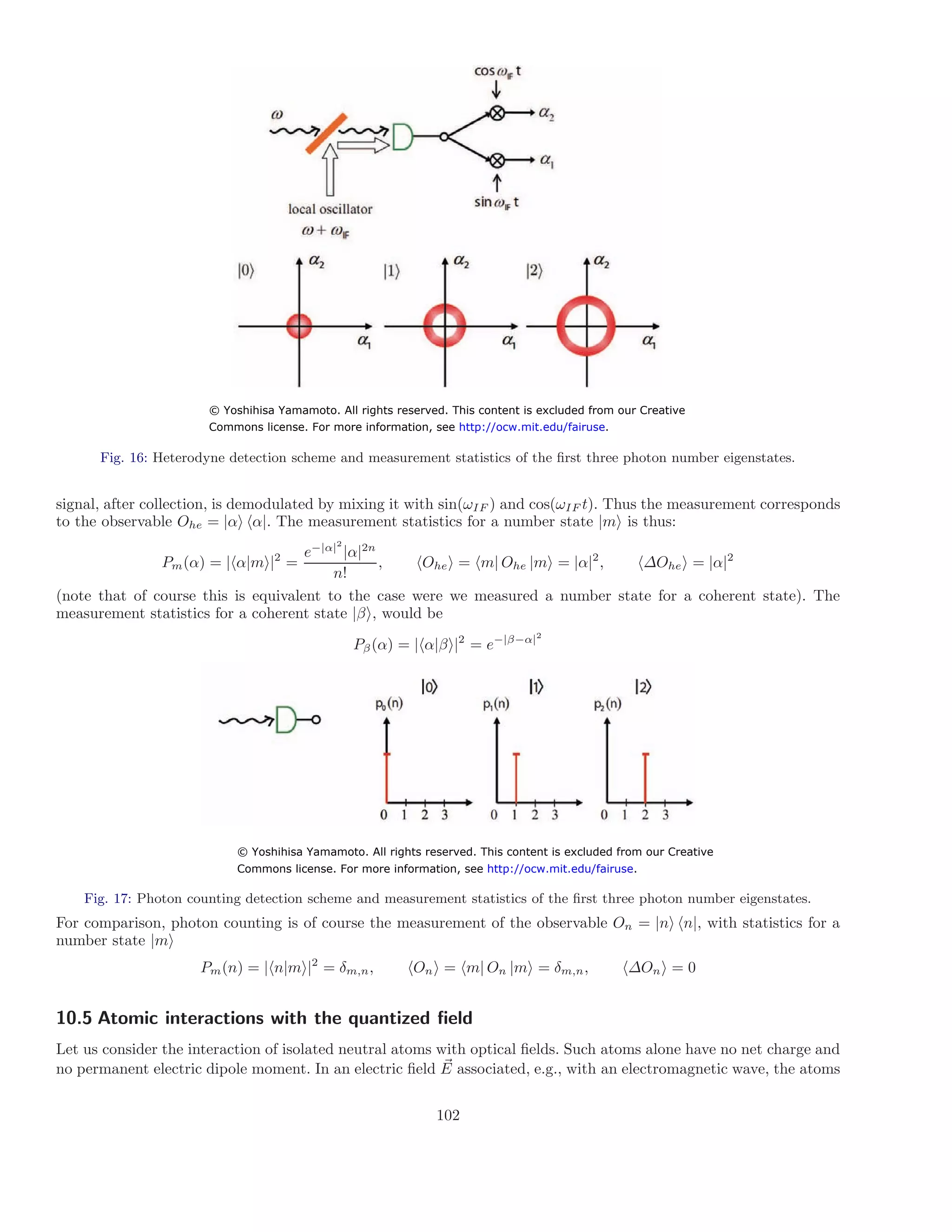 Fig. 16: Heterodyne detection scheme and measurement statistics of the first three photon number eigenstates.
signal, after collection, is demodulated by mixing it with sin(ωIF ) and cos(ωIF t). Thus the measurement corresponds
to the observable Ohe = |αi hα|. The measurement statistics for a number state |mi is thus:
α|2
e−|
|α|2n
P (α) = |hα|mi|2
= , hO i = hm| O |mi = |α|2
, h∆O 2
m he he he =
n
i |α
!
|
(note that of course this is equivalent to the case were we measured a number state for a coherent state). The
measurement statistics for a coherent state |βi, would be
Pβ(α) = |h |
2
α βi|2
= e−|β−α|
Fig. 17: Photon counting detection scheme and measurement statistics of the first three photon number eigenstates.
For comparison, photon counting is of course the measurement of the observable On = |ni hn|, with statistics for a
number state |mi
Pm(n) = |hn|mi|2
= δm,n, hOni = hm| On |mi = δm,n, h∆Oni = 0
10.5 Atomic interactions with the quantized field
Let us consider the interaction of isolated neutral atoms with optical fields. Such atoms alone have no net charge and
~
no permanent electric dipole moment. In an electric field E associated, e.g., with an electromagnetic wave, the atoms
102
© Yoshihisa Yamamoto. All rights reserved. This content is excluded from our Creative
Commons license. For more information, see http://ocw.mit.edu/fairuse.
© Yoshihisa Yamamoto. All rights reserved. This content is excluded from our Creative
Commons license. For more information, see http://ocw.mit.edu/fairuse.
 