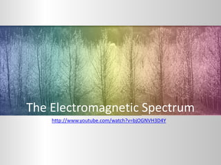 The Electromagnetic Spectrum
    http://www.youtube.com/watch?v=bjOGNVH3D4Y
 