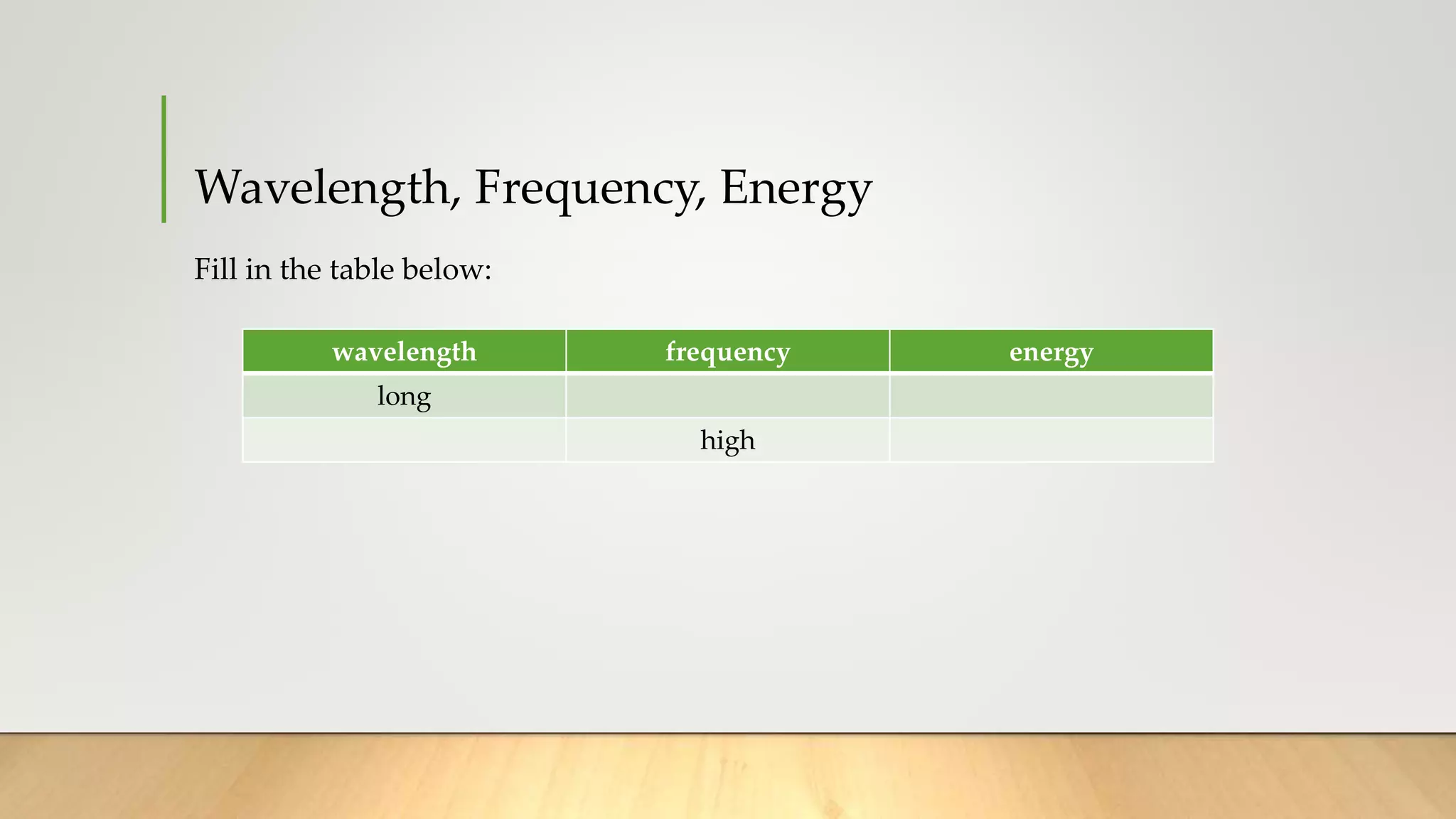 Wavelength, Frequency, Energy
Fill in the table below:
wavelength frequency energy
long
high
 