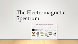 The Electromagnetic
Spectrum
 