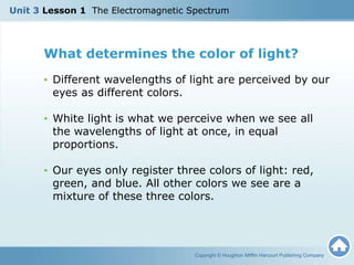 What determines the color of light?
• Different wavelengths of light are perceived by our
eyes as different colors.
• White light is what we perceive when we see all
the wavelengths of light at once, in equal
proportions.
• Our eyes only register three colors of light: red,
green, and blue. All other colors we see are a
mixture of these three colors.
Copyright © Houghton Mifflin Harcourt Publishing Company
Unit 3 Lesson 1 The Electromagnetic Spectrum
 