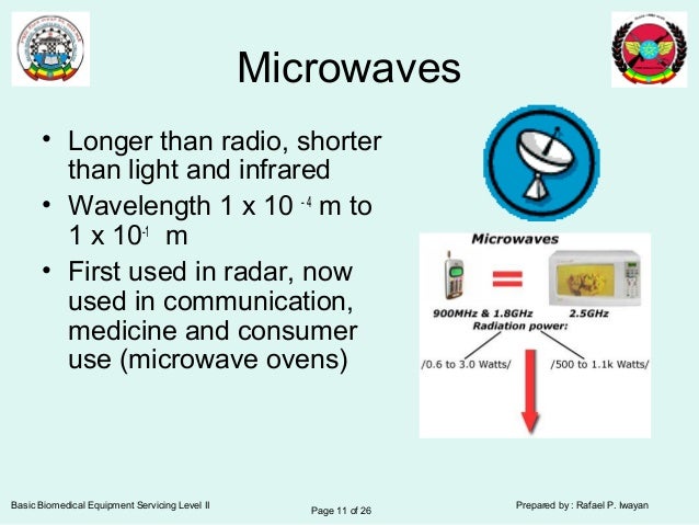 the electromagnetic spectrum mgmbtc microwaves electromagnetic spectrum