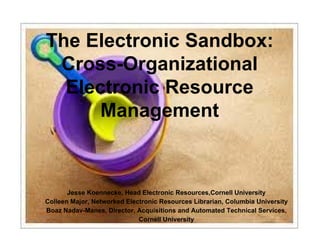 Jesse Koennecke, Head Electronic Resources,Cornell University
Colleen Major, Networked Electronic Resources Librarian, Columbia University
Boaz Nadav-Manes, Director, Acquisitions and Automated Technical Services,
Cornell University
The Electronic Sandbox:
Cross-Organizational
Electronic Resource
Management
 