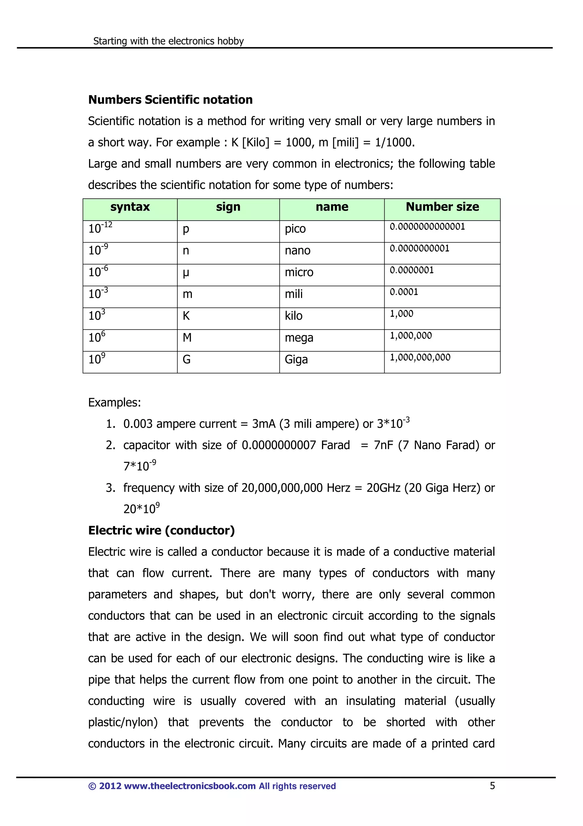 Starting with the electronics hobby

Numbers Scientific notation
Scientific notation is a method for writing very small or very large numbers in
a short way. For example : K [Kilo] = 1000, m [mili] = 1/1000.
Large and small numbers are very common in electronics; the following table
describes the scientific notation for some type of numbers:
syntax

sign

name

Number size

10-12

p

pico

0.0000000000001

10-9

n

nano

0.0000000001

micro

0.0000001

10-6
10-3

m

mili

0.0001

103

K

kilo

1,000

106

M

mega

1,000,000

109

G

Giga

1,000,000,000

Examples:
1. 0.003 ampere current = 3mA (3 mili ampere) or 3*10-3
2. capacitor with size of 0.0000000007 Farad = 7nF (7 Nano Farad) or
7*10-9
3. frequency with size of 20,000,000,000 Herz = 20GHz (20 Giga Herz) or
20*109
Electric wire (conductor)
Electric wire is called a conductor because it is made of a conductive material
that can flow current. There are many types of conductors with many
parameters and shapes, but don't worry, there are only several common
conductors that can be used in an electronic circuit according to the signals
that are active in the design. We will soon find out what type of conductor
can be used for each of our electronic designs. The conducting wire is like a
pipe that helps the current flow from one point to another in the circuit. The
conducting wire is usually covered with an insulating material (usually
plastic/nylon) that prevents the conductor to be shorted with other
conductors in the electronic circuit. Many circuits are made of a printed card

© 2012 www.theelectronicsbook.com All rights reserved

5

 