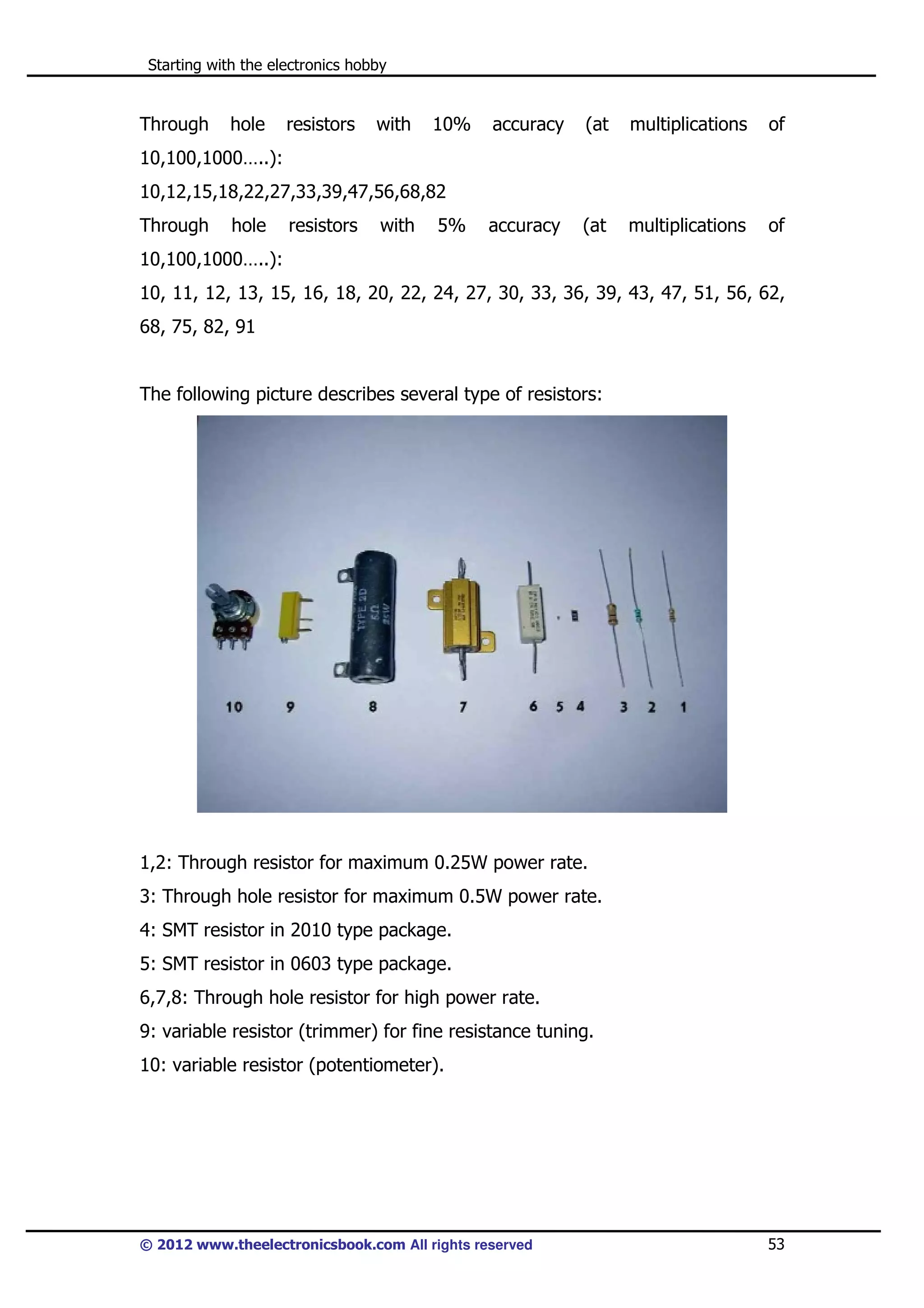 Starting with the electronics hobby

Through

hole

resistors

with

10%

accuracy

(at

multiplications

of

accuracy

(at

multiplications

of

10,100,1000…..):
10,12,15,18,22,27,33,39,47,56,68,82
Through

hole

resistors

with

5%

10,100,1000…..):
10, 11, 12, 13, 15, 16, 18, 20, 22, 24, 27, 30, 33, 36, 39, 43, 47, 51, 56, 62,
68, 75, 82, 91

The following picture describes several type of resistors:

1,2: Through resistor for maximum 0.25W power rate.
3: Through hole resistor for maximum 0.5W power rate.
4: SMT resistor in 2010 type package.
5: SMT resistor in 0603 type package.
6,7,8: Through hole resistor for high power rate.
9: variable resistor (trimmer) for fine resistance tuning.
10: variable resistor (potentiometer).

© 2012 www.theelectronicsbook.com All rights reserved

53

 