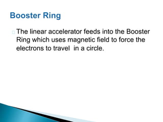 The linear accelerator feeds into the Booster 
Ring which uses magnetic field to force the 
electrons to travel in a circle. 
 
