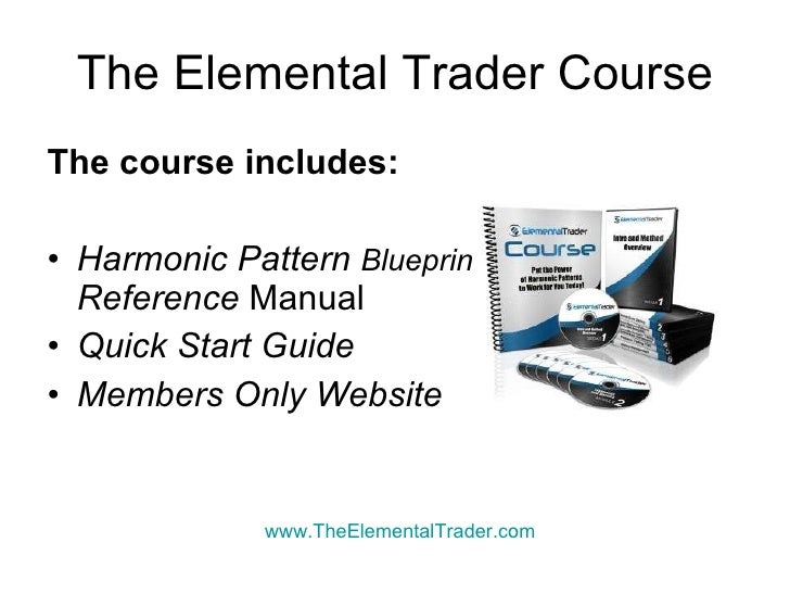 Learn to trade forex profitably