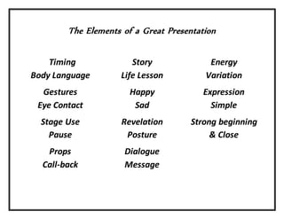 The elements of a great presentation | PPT