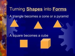 Turning Shapes into Forms
A triangle becomes a cone or a pyramid
A square becomes a cube
 