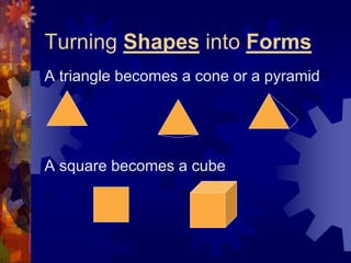 Turning Shapes into Forms
A triangle becomes a cone or a pyramid
A square becomes a cube
 