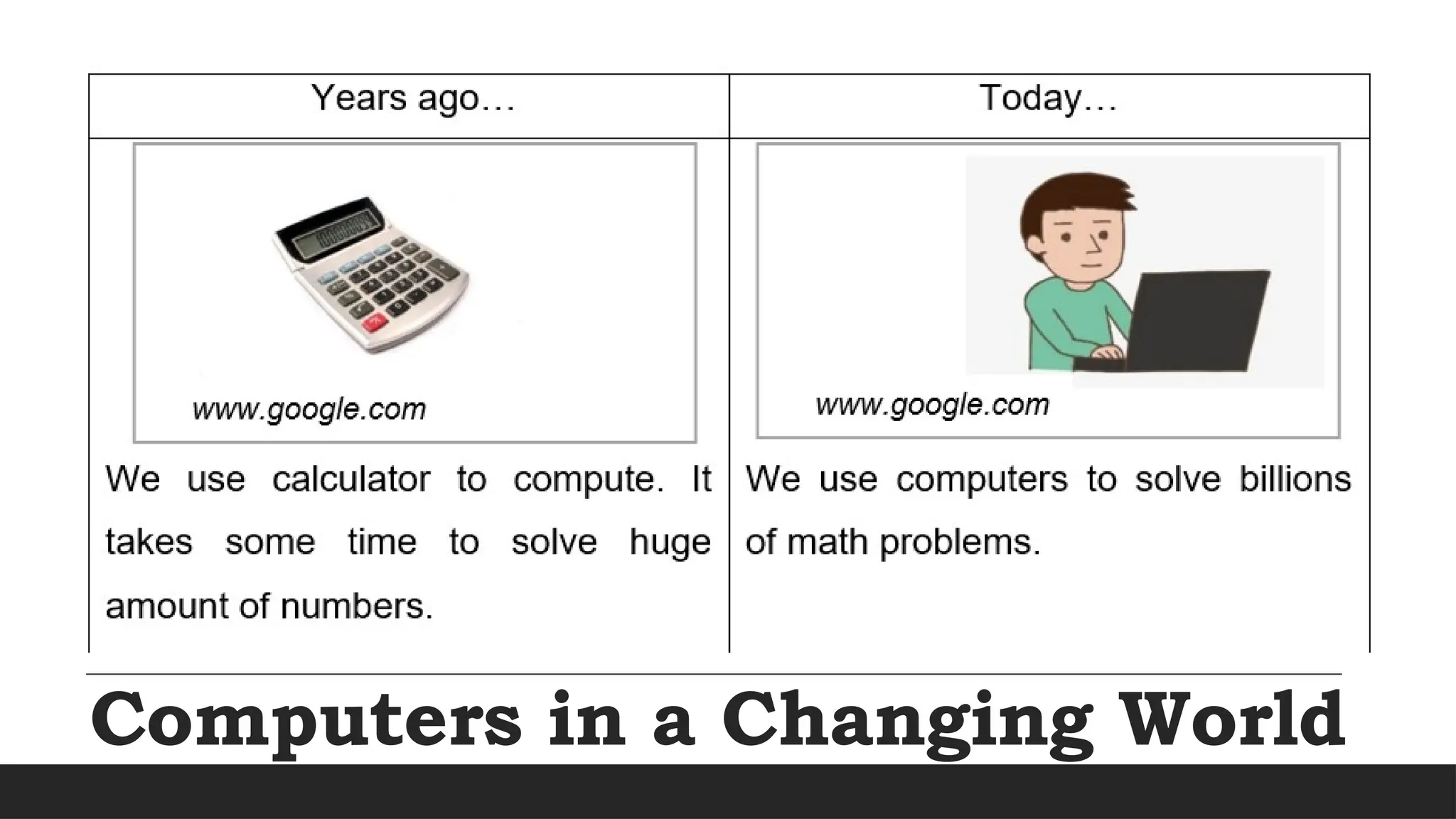 Computers in a Changing World
 