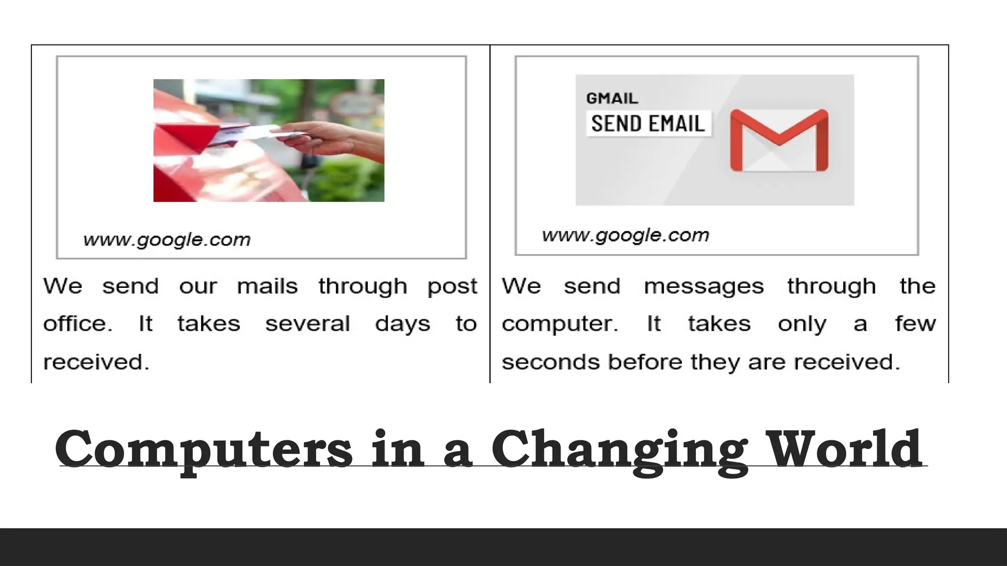 Computers in a Changing World
 