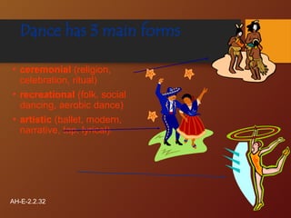 Dance has 3 main forms
• ceremonial (religion,
celebration, ritual)
• recreational (folk, social
dancing, aerobic dance)
• artistic (ballet, modern,
narrative, tap, lyrical).
AH-E-2.2.32
 