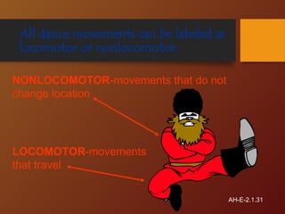 All dance movements can be labeled as
locomotor or nonlocomotor.
NONLOCOMOTOR-movements that do not
change location
AH-E-2.1.31
LOCOMOTOR-movements
that travel
 