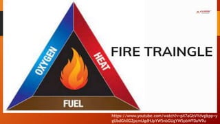 THE ELEMENTS OF FIRE TRIANGLE Disaster r | PPTX