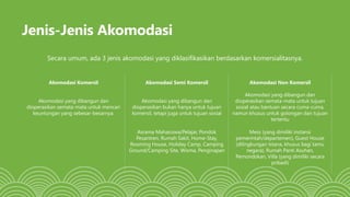 Jenis-Jenis Akomodasi
Secara umum, ada 3 jenis akomodasi yang diklasifikasikan berdasarkan komersialitasnya.
Akomodasi Kom...
