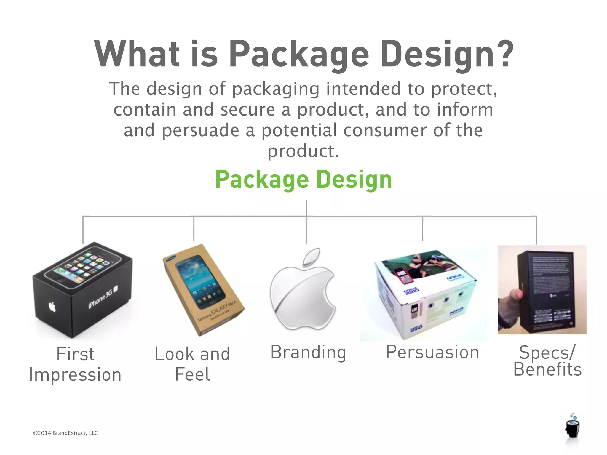 What is Package Design? 
©2014 BrandExtract, LLC 
The design of packaging intended to protect, 
contain and secure a product, and to inform 
and persuade a potential consumer of the 
product. 
Package Design 
First 
Impression 
Look and 
Feel 
Branding Persuasion Specs/ 
Benefits 
 