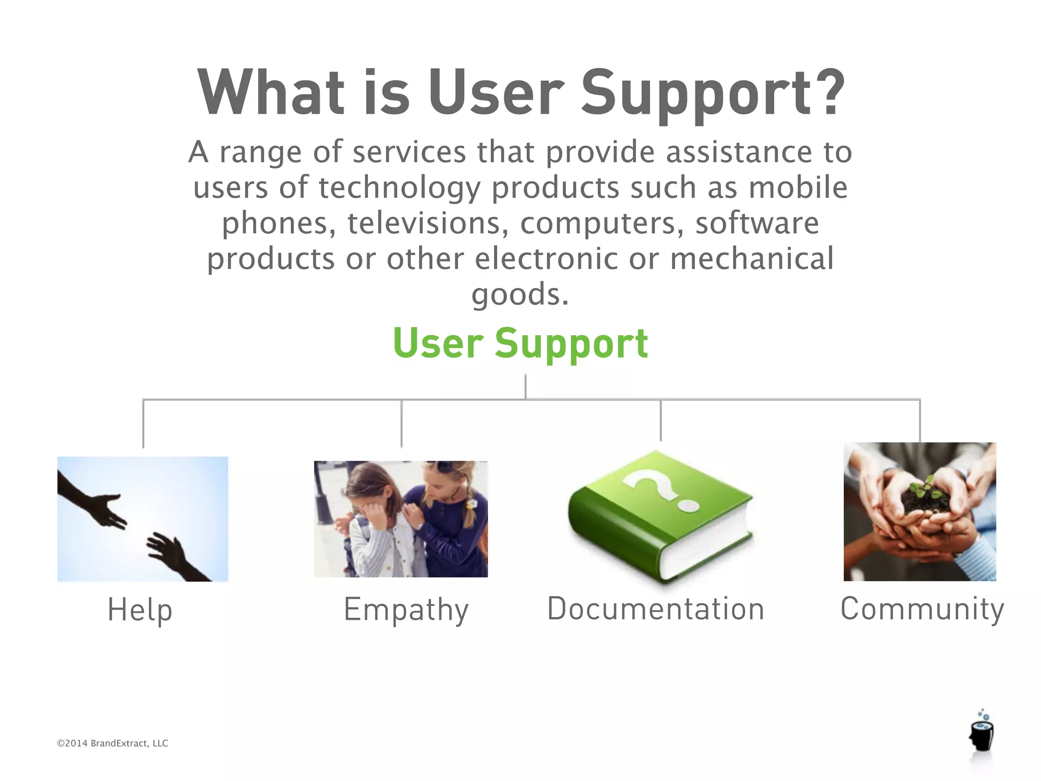©2014 BrandExtract, LLC 
What is User Support? 
A range of services that provide assistance to 
users of technology products such as mobile 
phones, televisions, computers, software 
products or other electronic or mechanical 
goods. 
User Support 
Help Empathy Documentation Community 
 