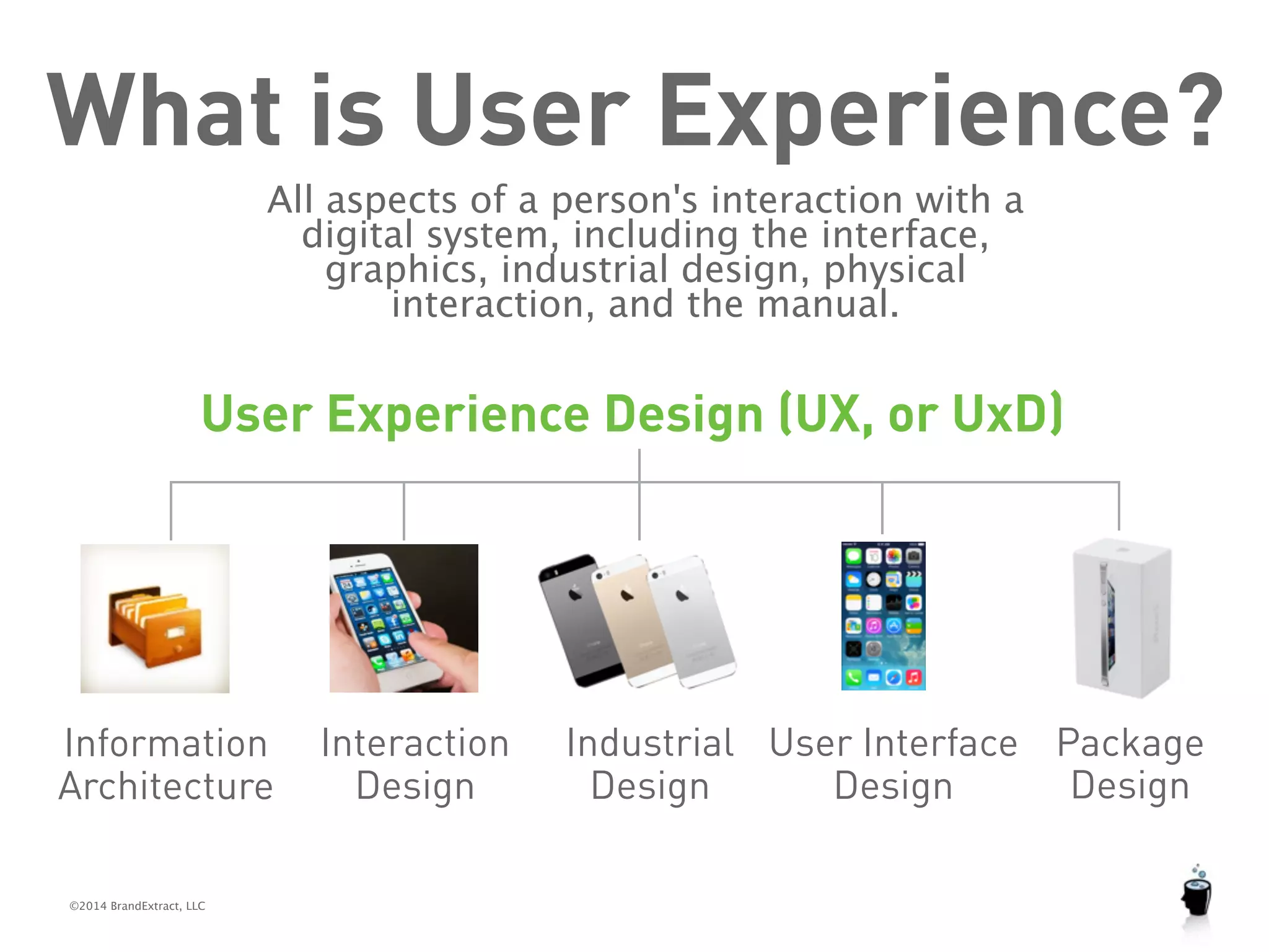 What is User Experience? 
User Experience Design (UX, or UxD) 
Information 
Architecture 
©2014 BrandExtract, LLC 
Interaction 
Design 
Industrial 
Design 
User Interface 
Design 
Package 
Design 
All aspects of a person's interaction with a 
digital system, including the interface, 
graphics, industrial design, physical 
interaction, and the manual. 
 
