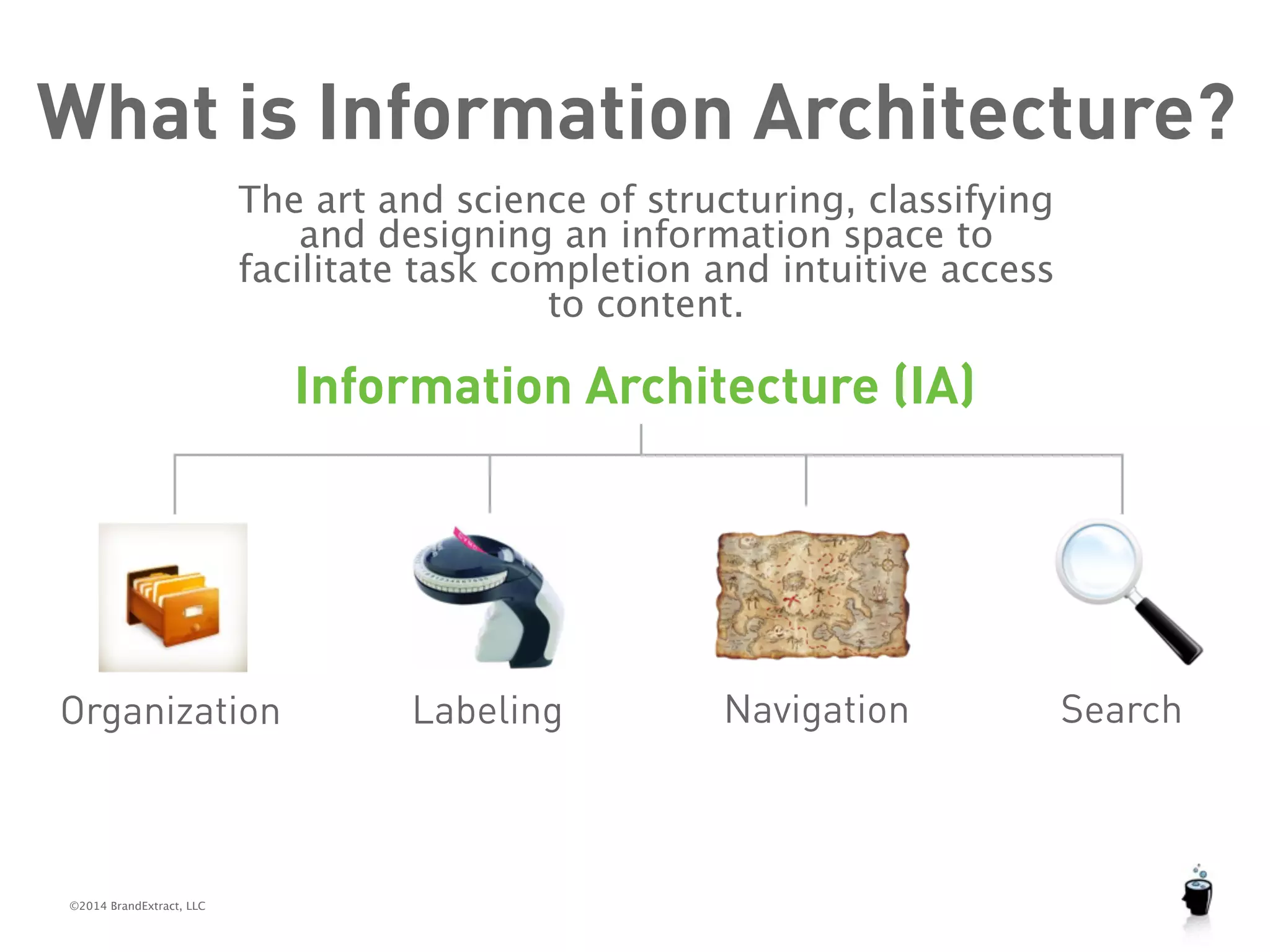 What is Information Architecture? 
©2014 BrandExtract, LLC 
The art and science of structuring, classifying 
and designing an information space to 
facilitate task completion and intuitive access 
to content. 
Information Architecture (IA) 
Organization Labeling Navigation Search 
 