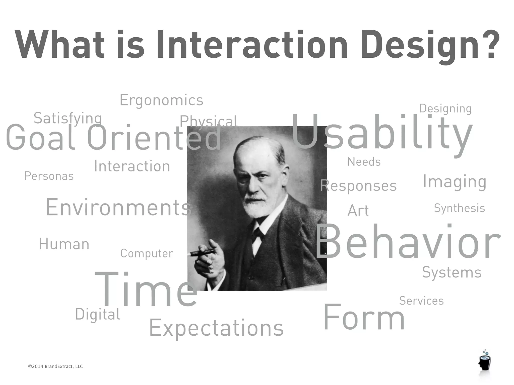 What is Interaction Design? 
Goal Oriented 
Environments 
©2014 BrandExtract, LLC 
Usability 
Designing 
Behavior 
Systems 
Personas 
Ergonomics 
Art 
Interaction 
Digital 
Synthesis 
Human 
Physical 
Form 
Computer 
Satisfying 
Needs 
Imaging 
Services 
Time 
Expectations 
Responses 
 
