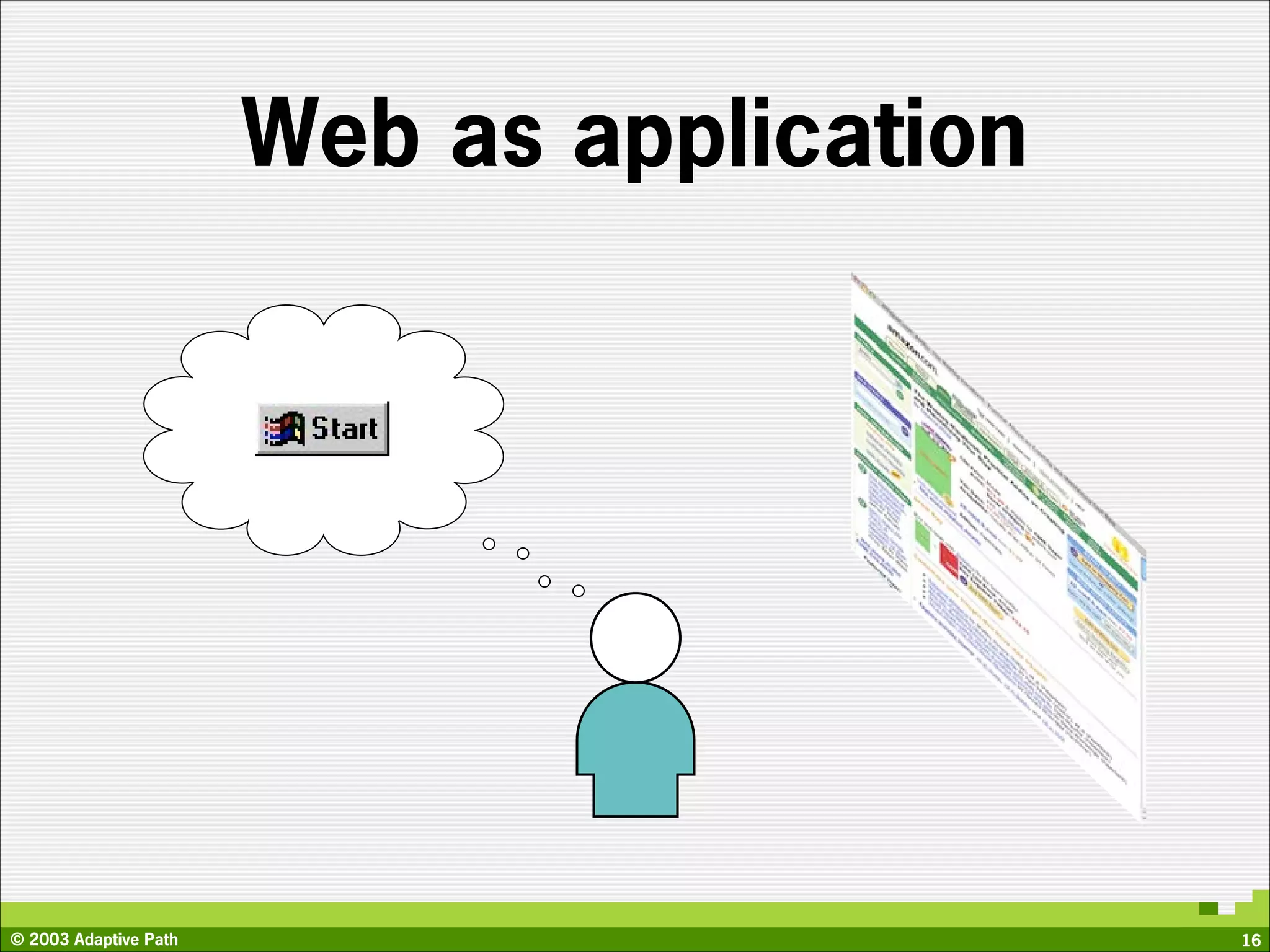 Web as application




© 2003 Adaptive Path                        16
 