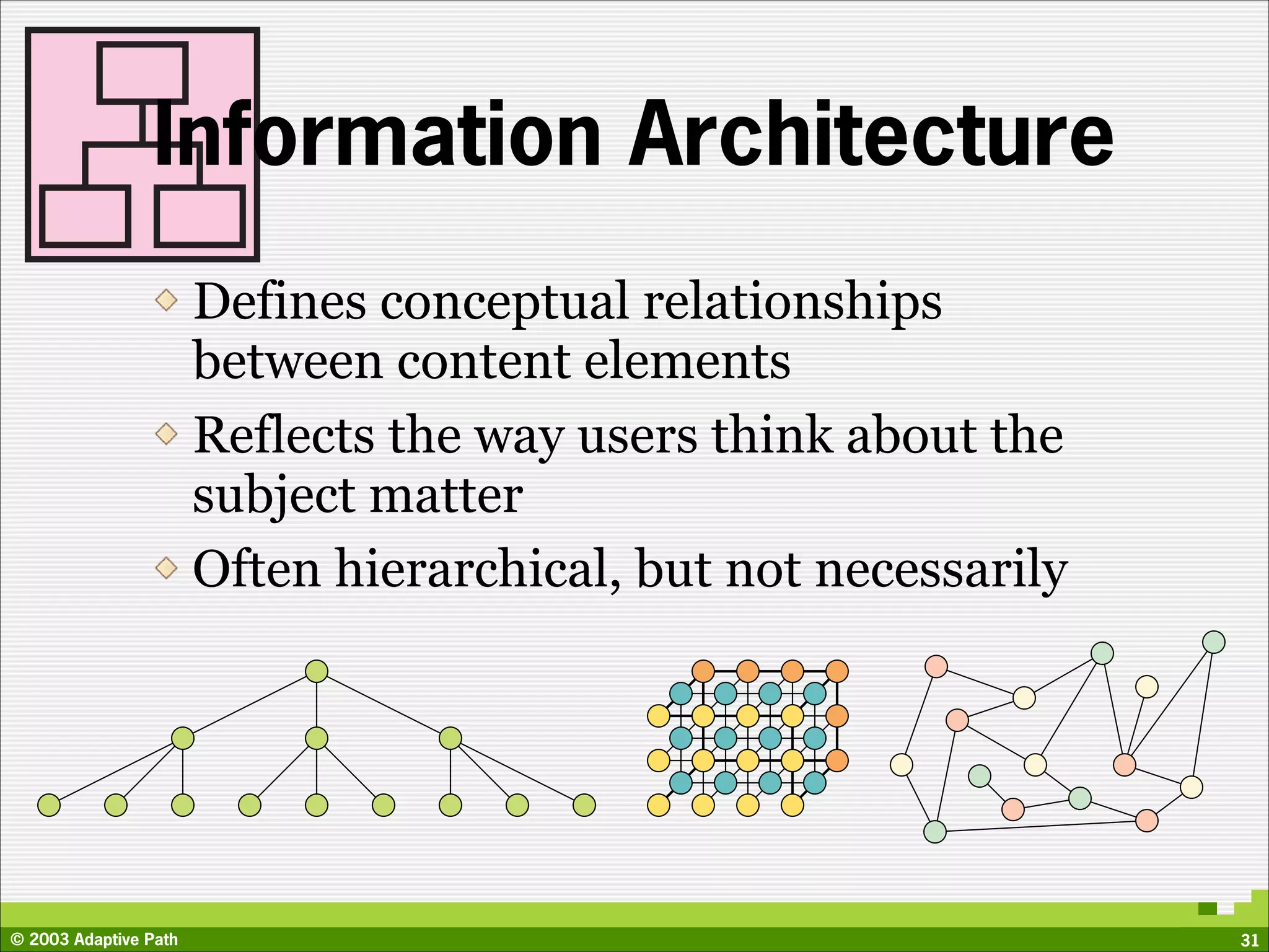 Information Architecture
                       Defines conceptual relationships
                       between content elements
                       Reflects the way users think about the
                       subject matter
                       Often hierarchical, but not necessarily




© 2003 Adaptive Path                                             31
 