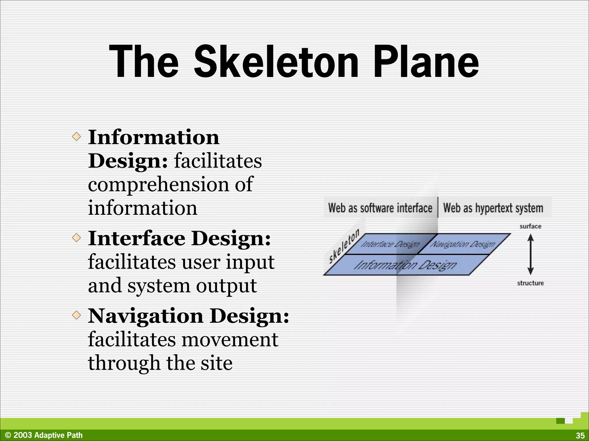 The Skeleton Plane
                       Information
                       Design: facilitates
                       comprehension of
                       information
                       Interface Design:
                       facilitates user input
                       and system output
                       Navigation Design:
                       facilitates movement
                       through the site


© 2003 Adaptive Path                            35
 
