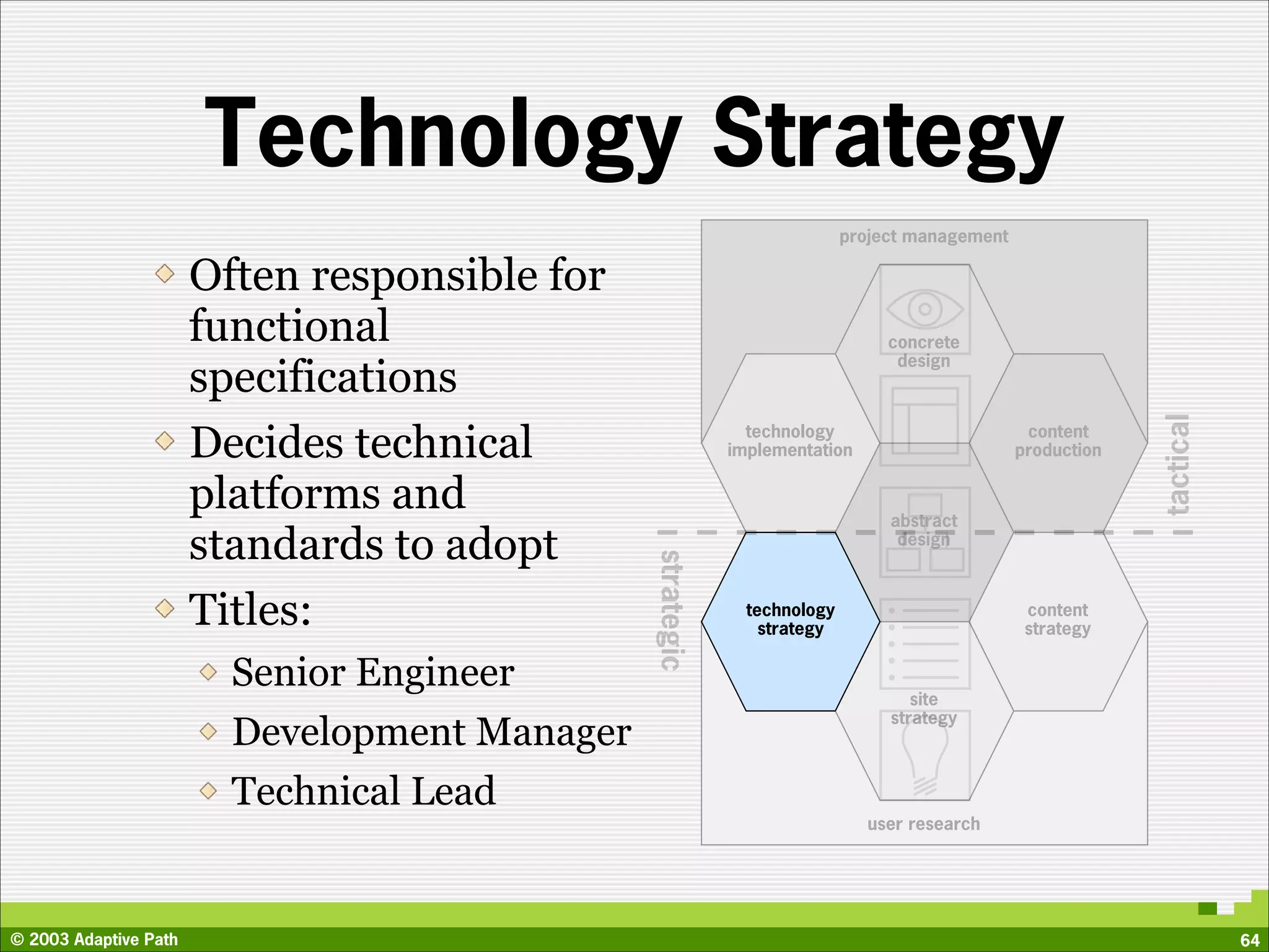 Technology Strategy
                                                                          project management

                       Often responsible for
                       functional                                              concrete
                                                                                design
                       specifications




                                                                                                            tactical
                       Decides technical                     technology
                                                           implementation
                                                                                                content
                                                                                               production

                       platforms and                                           abstract
                       standards to adopt                                       design




                                               strategic
                       Titles:                               technology
                                                               strategy
                                                                                                content
                                                                                                strategy

                         Senior Engineer
                                                                                  site
                                                                               strategy
                         Development Manager
                         Technical Lead
                                                                            user research




© 2003 Adaptive Path                                                                                                   64
 
