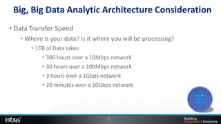 Big, Big Data Analytic Architecture Consideration
• Data Transfer Speed
   • Where is your data? Is it where you will be processing?
       • 1TB of Data takes:
           • 300 hours over a 10Mbps network
           • 30 hours over a 100Mbps network
           • 3 hours over a 1Gbps network
           • 20 minutes over a 10Gbps network




                                   11
 