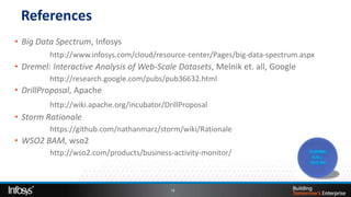 References
• Big Data Spectrum, Infosys
         http://www.infosys.com/cloud/resource-center/Pages/big-data-spectrum.aspx
• Dremel: Interactive Analysis of Web-Scale Datasets, Melnik et. all, Google
         http://research.google.com/pubs/pub36632.html
• DrillProposal, Apache
         http://wiki.apache.org/incubator/DrillProposal
• Storm Rationale
         https://github.com/nathanmarz/storm/wiki/Rationale
• WSO2 BAM, wso2
         http://wso2.com/products/business-activity-monitor/



                                            15
 