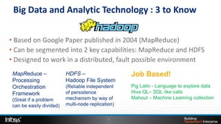 Big Data and Analytic Technology : 3 to Know


• Based on Google Paper published in 2004 (MapReduce)
• Can be segmented into 2 key capabilities: MapReduce and HDFS
• Designed to work in a distributed, fault possible environment
 MapReduce –              HDFS –                    Job Based!
 Processing               Hadoop File System
 Orchestration            (Reliable independent     Pig Latin - Language to explore data
 Framework                of persistence            Hive QL– SQL like calls
 (Great if a problem      mechanism by way of       Mahout – Machine Learning collection
 can be easily divided)   multi-node replication)


                                              7
 