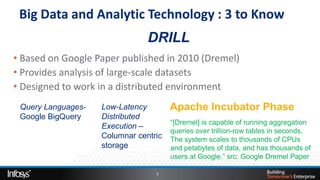 Big Data and Analytic Technology : 3 to Know
                                DRILL
• Based on Google Paper published in 2010 (Dremel)
• Provides analysis of large-scale datasets
• Designed to work in a distributed environment
 Query Languages-   Low-Latency        Apache Incubator Phase
 Google BigQuery    Distributed
                                       “[Dremel] is capable of running aggregation
                    Execution –
                                       queries over trillion-row tables in seconds.
                    Columnar centric   The system scales to thousands of CPUs
                    storage            and petabytes of data, and has thousands of
                                       users at Google.” src: Google Dremel Paper

                                  8
 