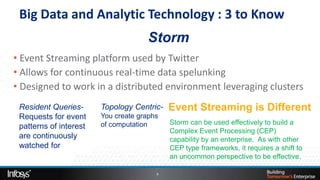Big Data and Analytic Technology : 3 to Know
                                      Storm
• Event Streaming platform used by Twitter
• Allows for continuous real-time data spelunking
• Designed to work in a distributed environment leveraging clusters
 Resident Queries-      Topology Centric-   Event Streaming is Different
 Requests for event     You create graphs
                        of computation      Storm can be used effectively to build a
 patterns of interest
                                            Complex Event Processing (CEP)
 are continuously                           capability by an enterprise. As with other
 watched for                                CEP type frameworks, it requires a shift to
                                            an uncommon perspective to be effective.

                                        9
 