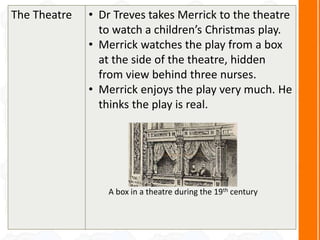 The Theatre • Dr Treves takes Merrick to the theatre
to watch a children’s Christmas play.
• Merrick watches the play from a box
at the side of the theatre, hidden
from view behind three nurses.
• Merrick enjoys the play very much. He
thinks the play is real.
A box in a theatre during the 19th century
 