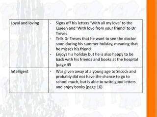 Loyal and loving - Signs off his letters ‘With all my love’ to the
Queen and ‘With love from your friend’ to Dr
Treves
- Tells Dr Treves that he want to see the doctor
soon during his summer holiday, meaning that
he misses his friend
- Enjoys his holiday but he is also happy to be
back with his friends and books at the hospital
(page 35
Intelligent - Was given away at a young age to Silcock and
probably did not have the chance to go to
school much, but is able to write good letters
and enjoy books (page 16)
 