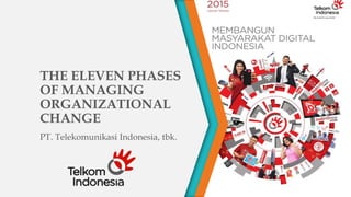 THE ELEVEN PHASES
OF MANAGING
ORGANIZATIONAL
CHANGE
PT. Telekomunikasi Indonesia, tbk.
 