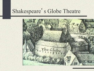 Shakespeare’s Globe Theatre
 
