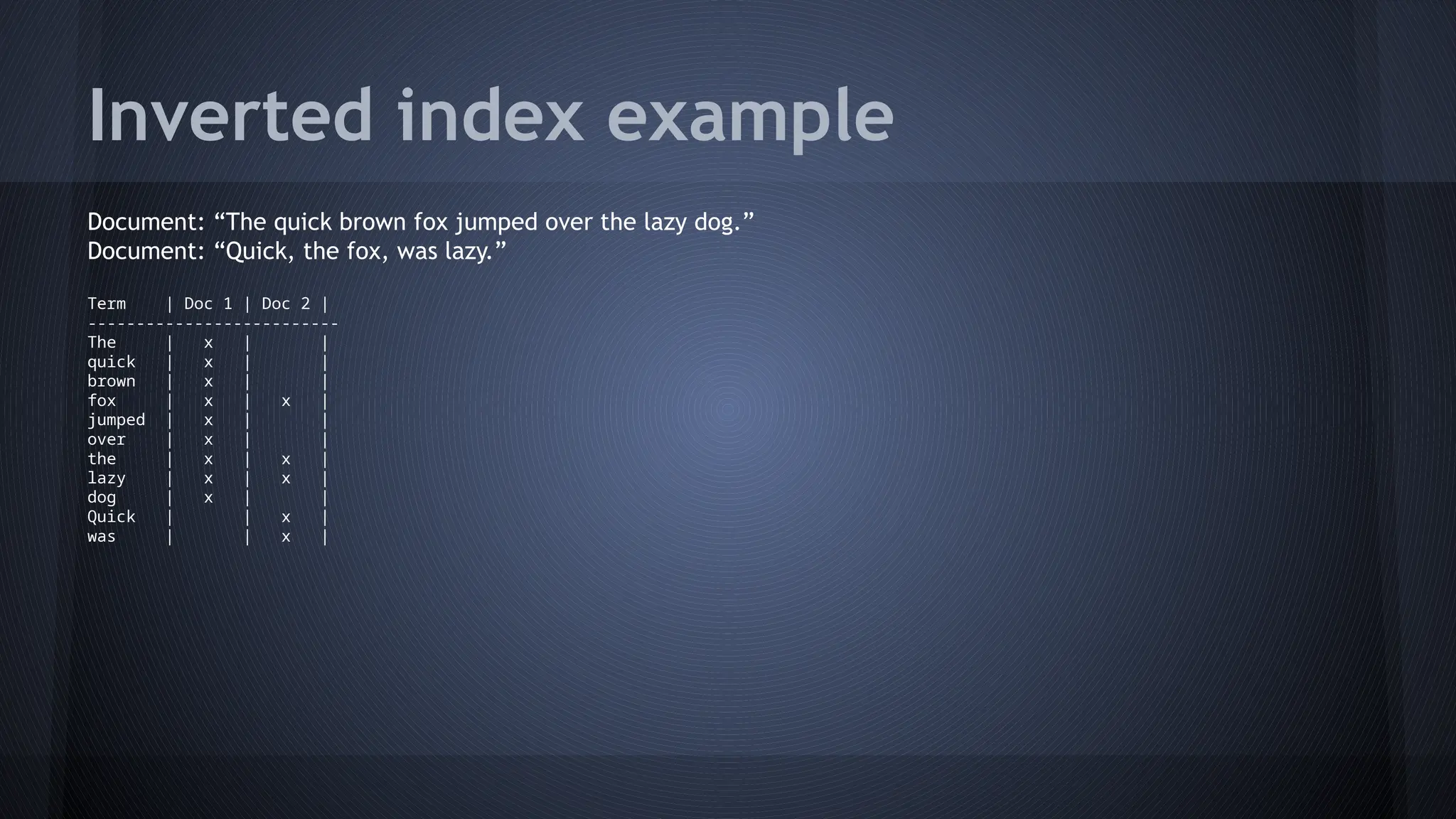 Inverted index example
Document: “The quick brown fox jumped over the lazy dog.”
Document: “Quick, the fox, was lazy.”
Term | Doc 1 | Doc 2 |
--------------------------
The | x | |
quick | x | |
brown | x | |
fox | x | x |
jumped | x | |
over | x | |
the | x | x |
lazy | x | x |
dog | x | |
Quick | | x |
was | | x |
 