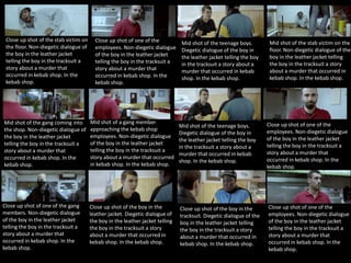 Close up shot of the boy in the
tracksuit. Diegetic dialogue of the
boy in the leather jacket telling
the boy in the tracksuit a story
about a murder that occurred in
kebab shop. In the kebab shop.
Mid shot of the teenage boys.
Diegetic dialogue of the boy in
the leather jacket telling the boy
in the tracksuit a story about a
murder that occurred in kebab
shop. In the kebab shop.
Close up shot of the boy in the
leather jacket. Diegetic dialogue of
the boy in the leather jacket telling
the boy in the tracksuit a story
about a murder that occurred in
kebab shop. In the kebab shop.
Mid shot of the teenage boys.
Diegetic dialogue of the boy in
the leather jacket telling the boy
in the tracksuit a story about a
murder that occurred in kebab
shop. In the kebab shop.
Close up shot of one of the
employees. Non-diegetic dialogue
of the boy in the leather jacket
telling the boy in the tracksuit a
story about a murder that
occurred in kebab shop. In the
kebab shop.
Close up shot of one of the
employees. Non-diegetic dialogue
of the boy in the leather jacket
telling the boy in the tracksuit a
story about a murder that
occurred in kebab shop. In the
kebab shop.
Close up shot of one of the gang
members. Non-diegetic dialogue
of the boy in the leather jacket
telling the boy in the tracksuit a
story about a murder that
occurred in kebab shop. In the
kebab shop.
Mid shot of the gang coming into
the shop. Non-diegetic dialogue of
the boy in the leather jacket
telling the boy in the tracksuit a
story about a murder that
occurred in kebab shop. In the
kebab shop.
Mid shot of a gang member
approaching the kebab shop
employees. Non-diegetic dialogue
of the boy in the leather jacket
telling the boy in the tracksuit a
story about a murder that occurred
in kebab shop. In the kebab shop.
Close up shot of one of the
employees. Non-diegetic dialogue
of the boy in the leather jacket
telling the boy in the tracksuit a
story about a murder that
occurred in kebab shop. In the
kebab shop.
Close up shot of the stab victim on
the floor. Non-diegetic dialogue of
the boy in the leather jacket
telling the boy in the tracksuit a
story about a murder that
occurred in kebab shop. In the
kebab shop.
Mid shot of the stab victim on the
floor. Non-diegetic dialogue of the
boy in the leather jacket telling
the boy in the tracksuit a story
about a murder that occurred in
kebab shop. In the kebab shop.
 