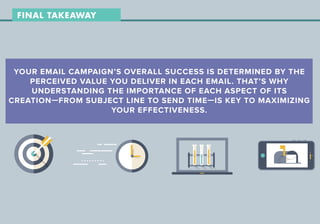 The Email Marketing Cheat Sheet