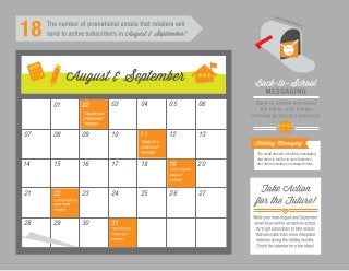 The small amount of holiday messaging
that there is will be in email banners
and other secondary message blocks.
Very
Low
17 18
23 24 25
29 30
05
12
19
26
06
13
20
27
07
14
21
28
01 03 04
08 09 10
15 16
11
22
02
31
19
 