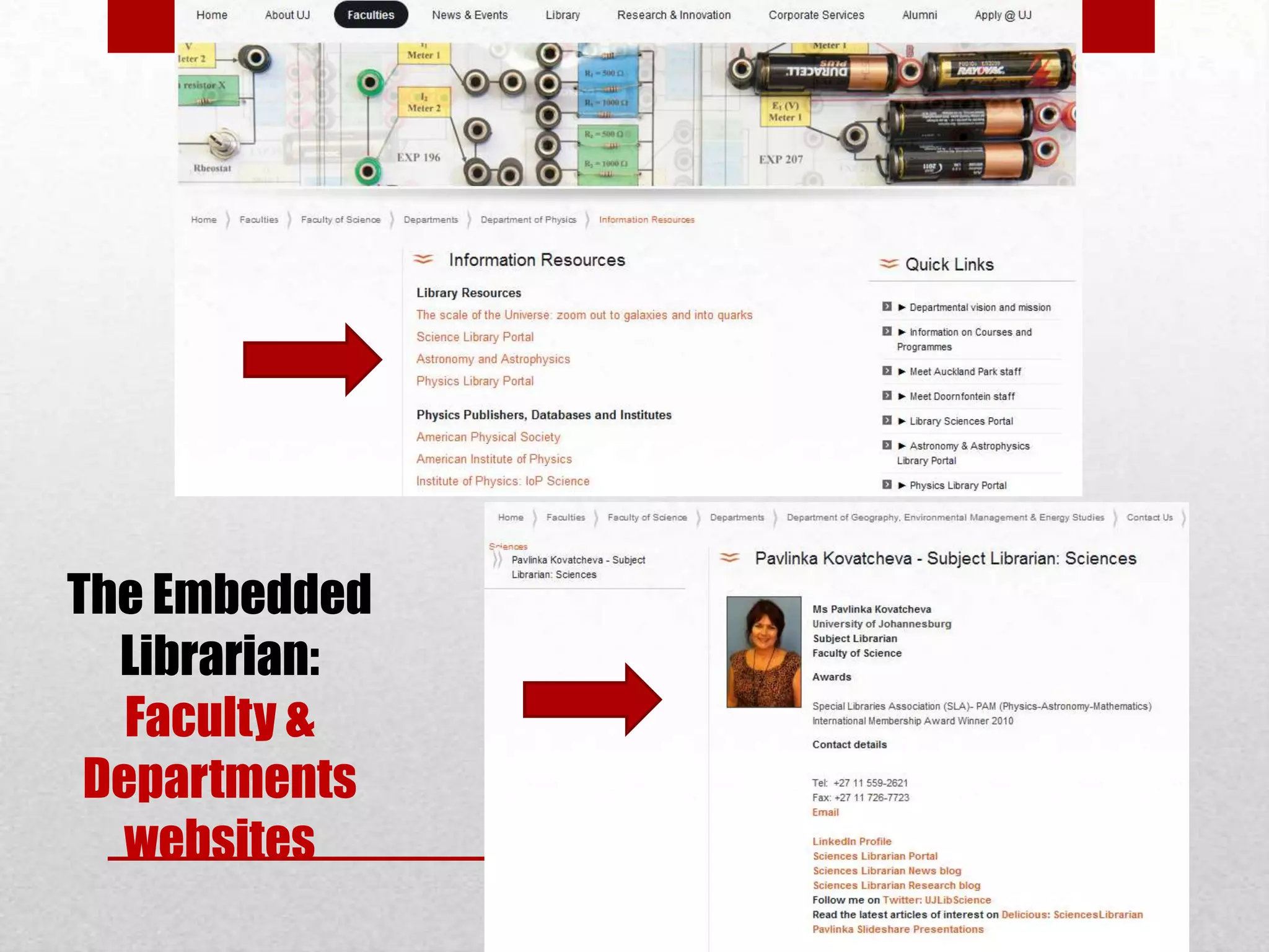 The Embedded
  Librarian:
   Faculty &
 Departments
   websites
 