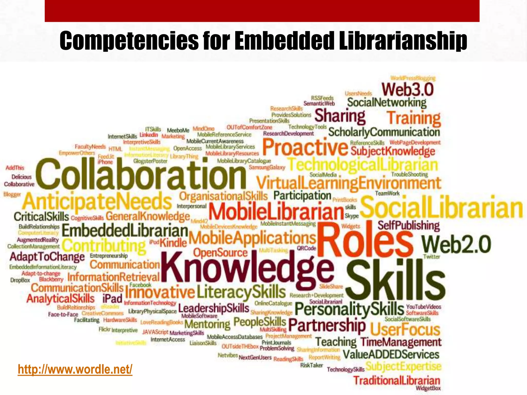 Competencies for Embedded Librarianship




http://www.wordle.net/
 