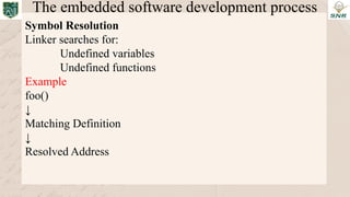 Overview of the embedded software development process | PPTX