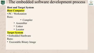 Overview of the embedded software development process | PPTX