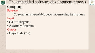 Overview of the embedded software development process | PPTX