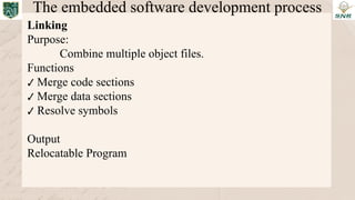 Overview of the embedded software development process | PPTX